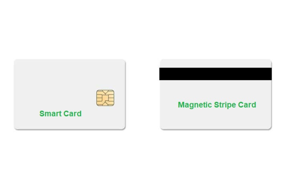 Differentiate between a Smart Card and Magnetic Stripe Card