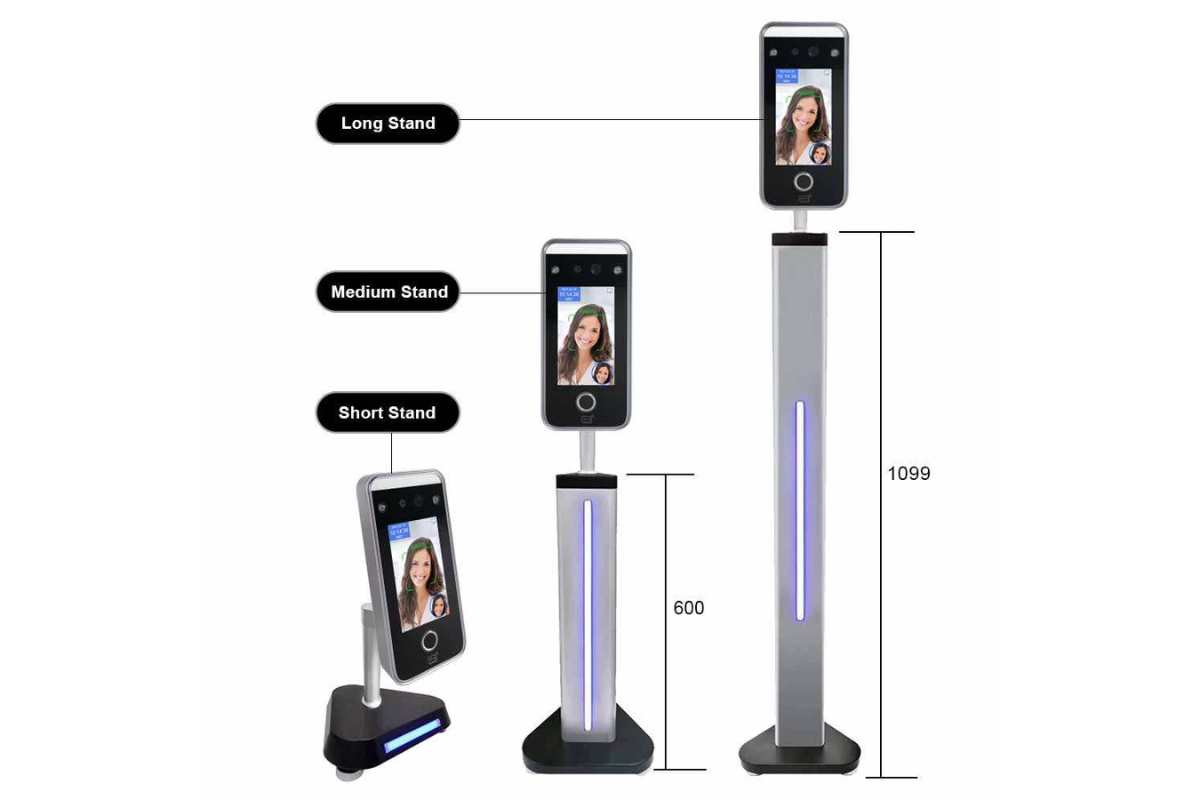 What is biometric facial recognition?